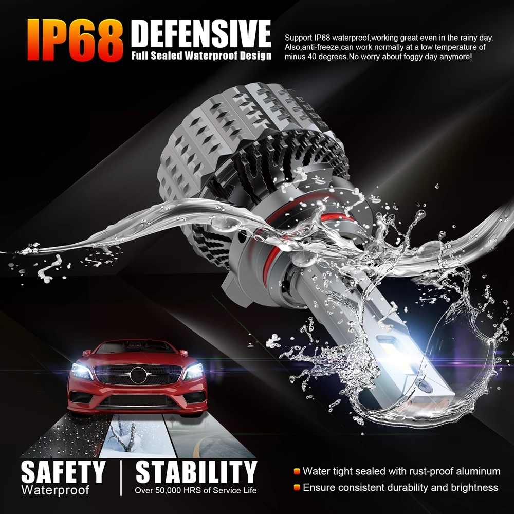 Рисунок 5 - Автомобильные светодиодные лампы