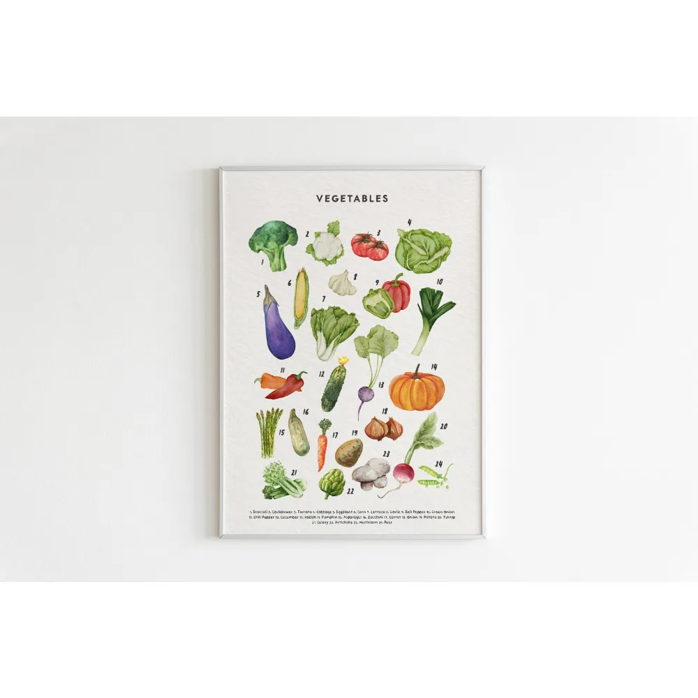 

Печатный плакат с иллюстрациями животных, растений и насекомых на холсте