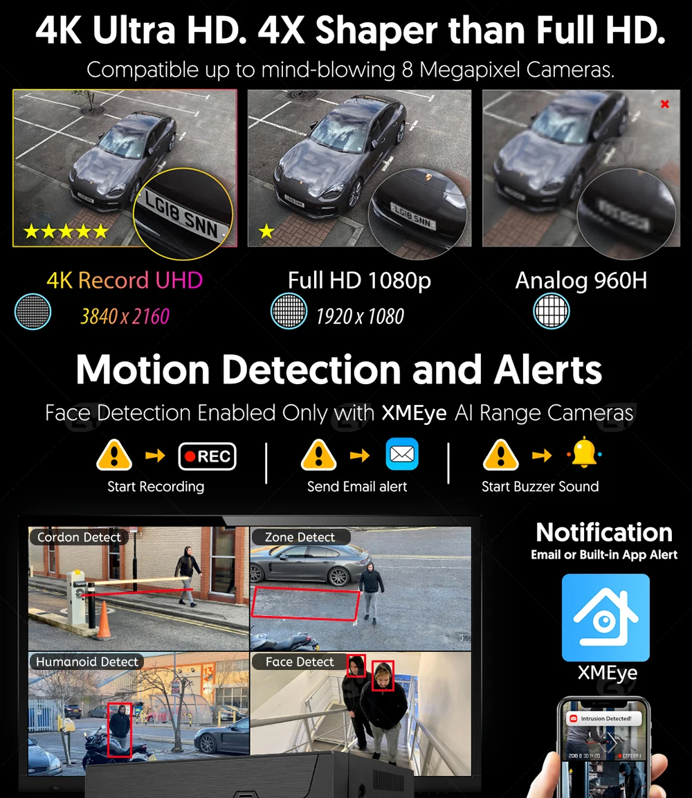 Фото 4/8-канальный 4K NVR POE Onvif сетевой видеорегистратор для IP-камер, видеорегистраторы CCTV с PoE, 8-канальный NVR с поддержкой Power Over Ethernet XMEye №2