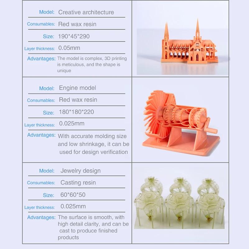 Рисунок 6 - 3D-принтер для объемной печати