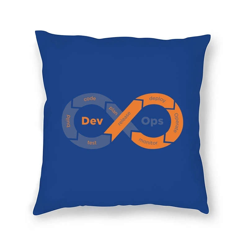 

Программатор DevOps, компьютерное программное обеспечение, разработка подушки, программирование, кодирование, графическая одежда