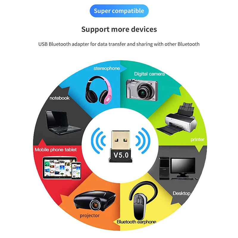 Bluetooth 5 0 адаптер BT передатчик и приемник внешний Звуковой беспроводной USB-адаптер