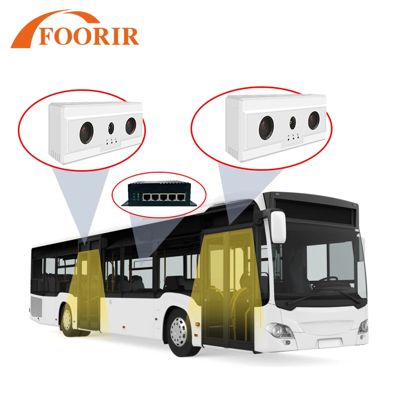 FOORIR HX-CCD22 Радар 3d Датчик подсчета людей