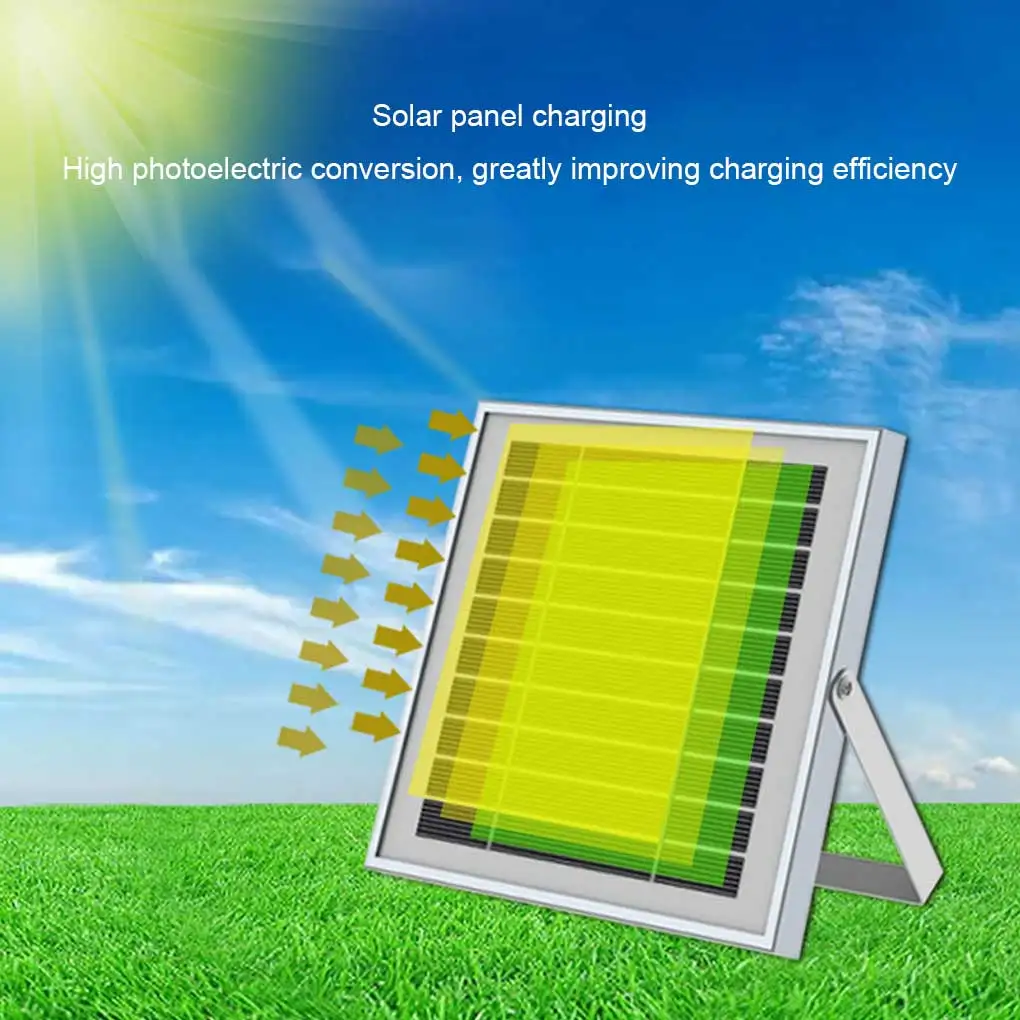 

Energy-saving Solar LED Light Outdoor Lamp Removable Courtyards Lamps