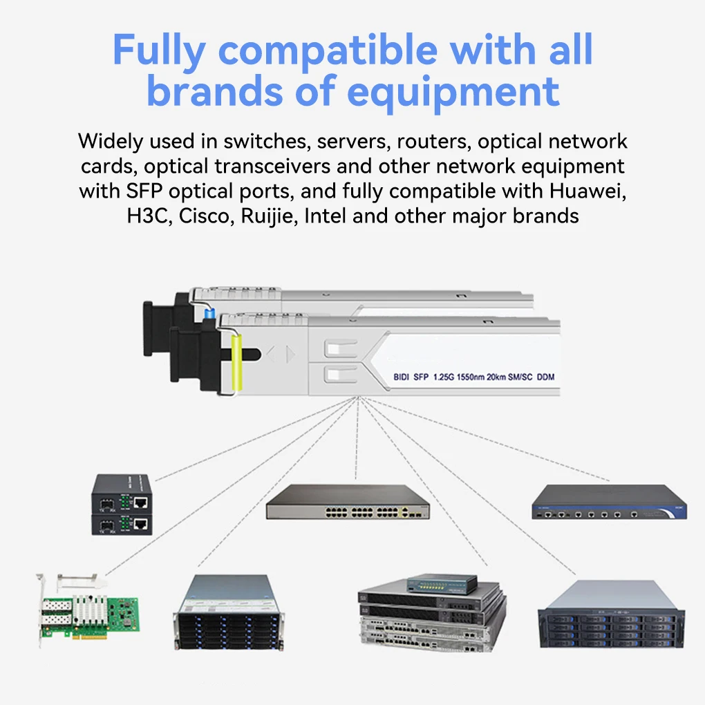 

Universal Network Switch SFP Module Replacement Transceiver Modules Long Distance Internet Spare Parts 20km 1310nm A