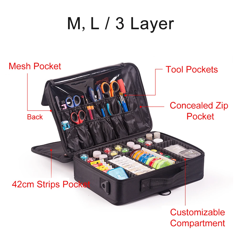 

S/M/L Bag Bag Carry Storage Bags Fishing Reel Tackle Bag Fishing Tackle Organizer Gear Case 2023 New Brand New