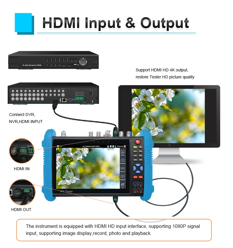 7 &quotIPC CCTV Test er монитор тестирования камеры Monitor для 8MP AHD TVI CVI SDI IP Camera ing H.265 4K видео
