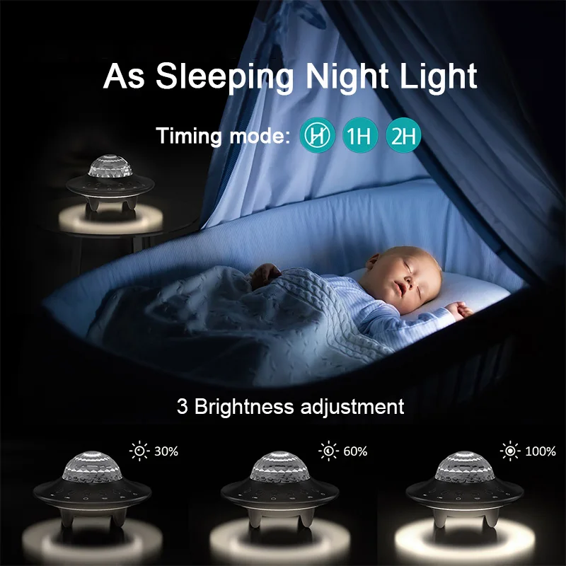 Скидка UFO Galaxy Звездный проектор Звездное небо ночной Светильник перезаряжаемая Светодиодная лампа украшение для дома спальни светильники подарок... Купить UFO Galaxy Звездный проектор Звездное небо ночной Светильник перезаряжаемая Светодиодная лампа украшение для дома спальни светильники подарок...