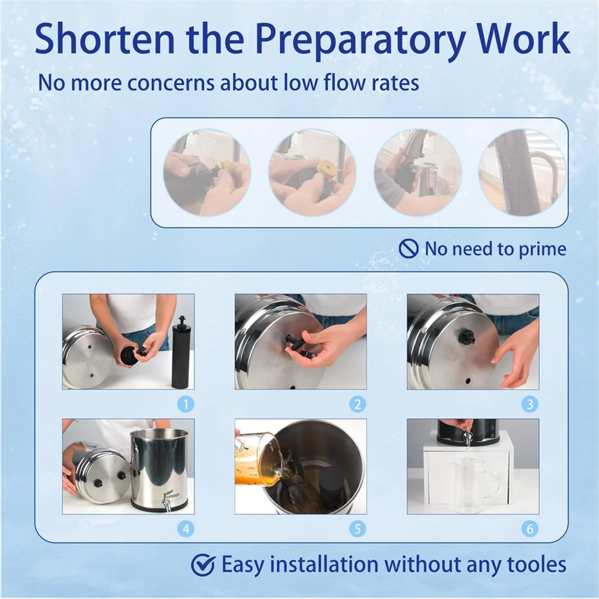 4 шт. сменные фильтры для воды BERKEY Black с активированным углем