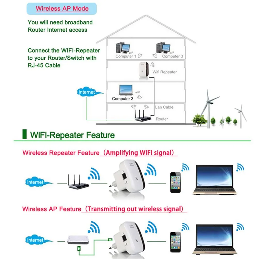 Беспроводной Wi-Fi репитер 300 Мбит/с |