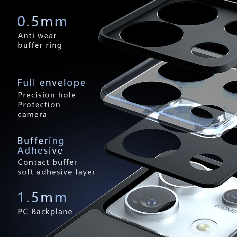 Чехол для Redmi Note 13 Pro 4G POCO M6 X6Pro 5G Роскошная Броня Прозрачная Жесткая задняя крышка +