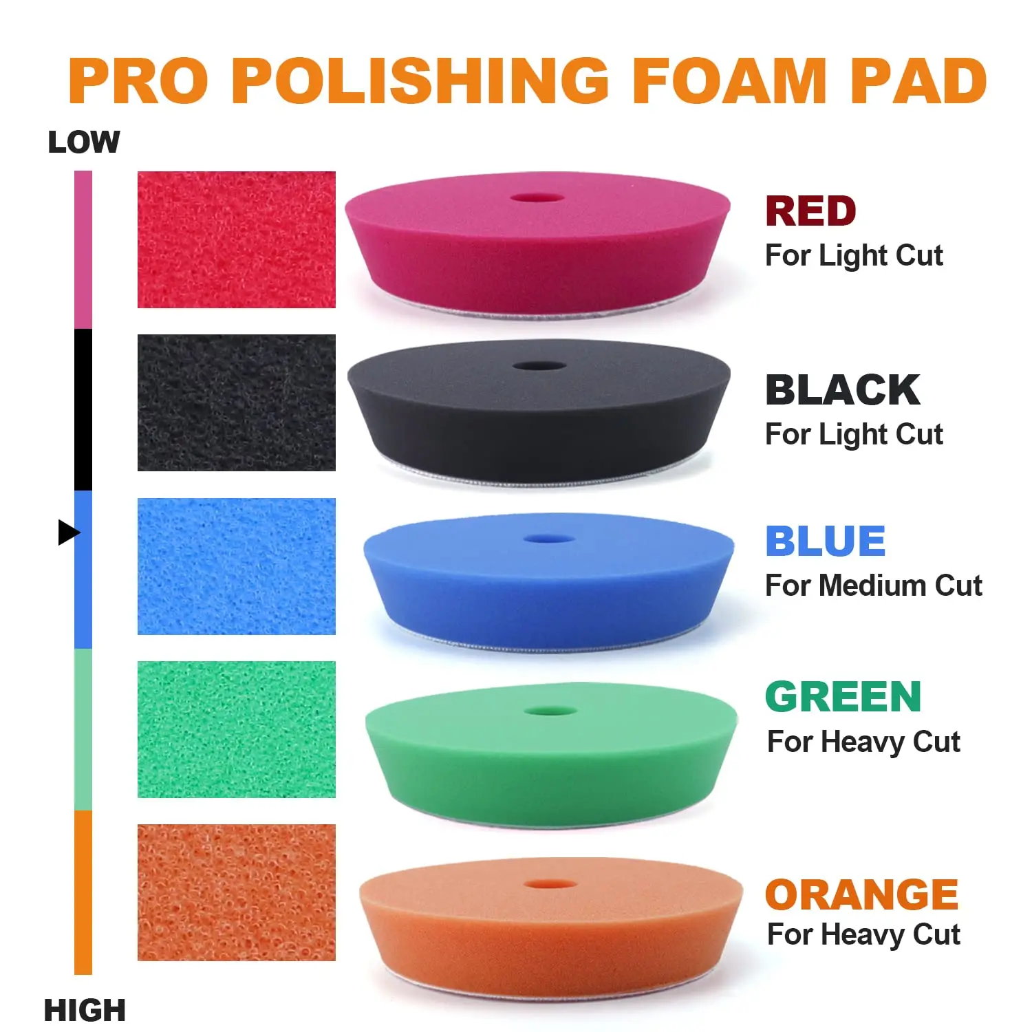 Набор насадок для полировки и набор из 6 полировальных орбитальных буферов 5/8-11