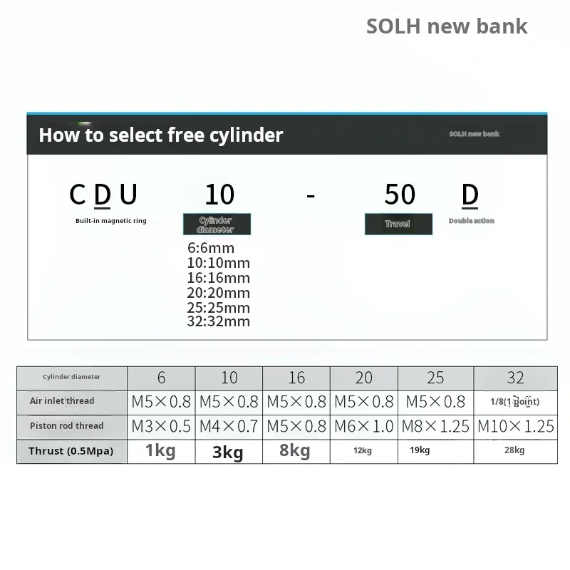 CU/CDU20/25/32-10/20/25/30 SMT монтажный пневматический небольшой цилиндр свободного монтажа