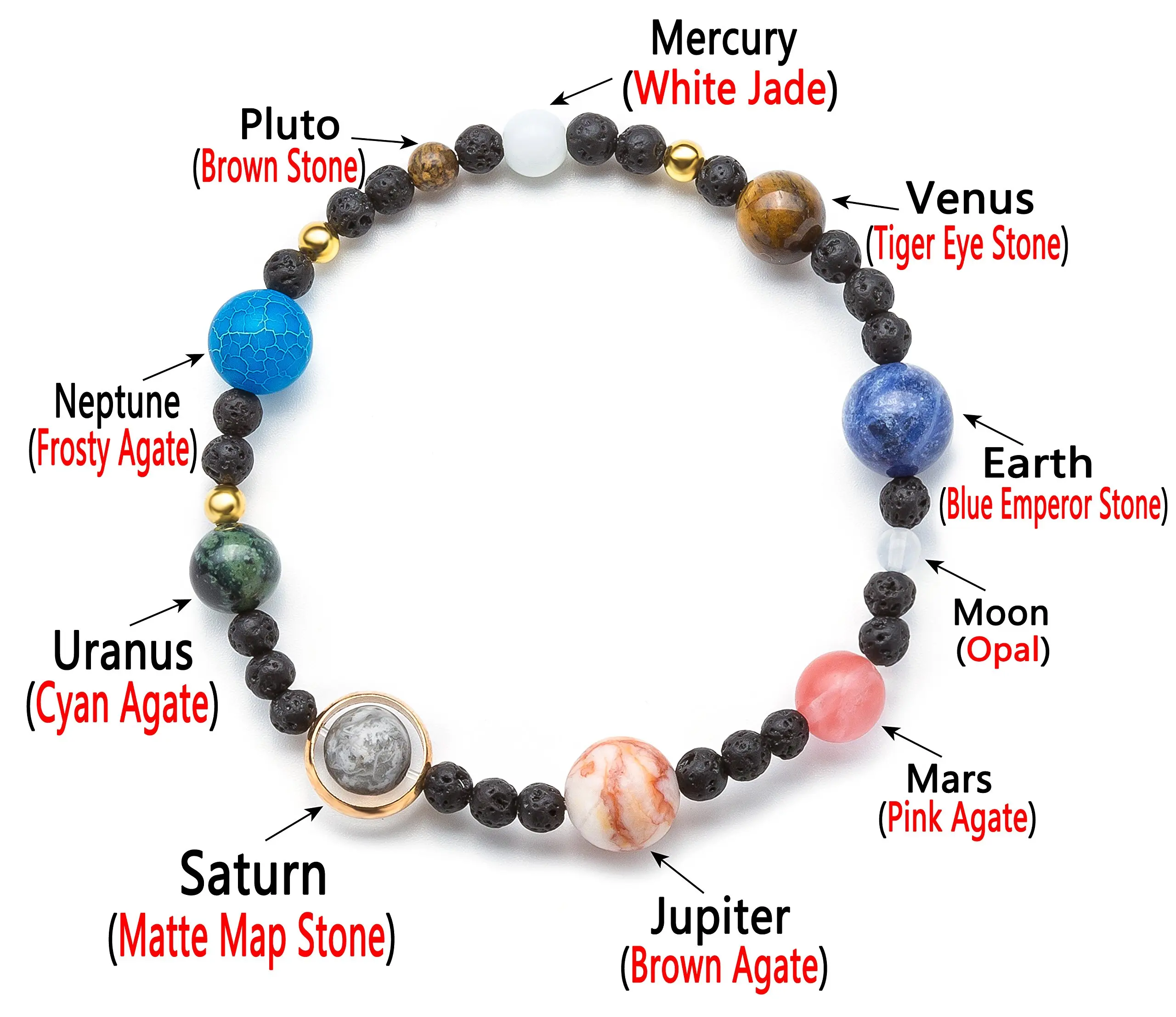 Женский браслет с солнечной системой бусинами из натурального камня в виде