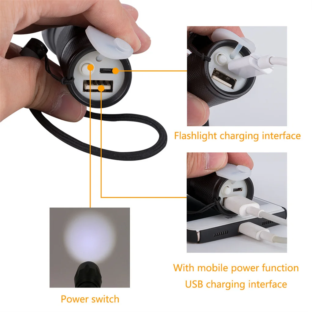 

Мощная Водонепроницаемая экстренсветильник вспышка USB