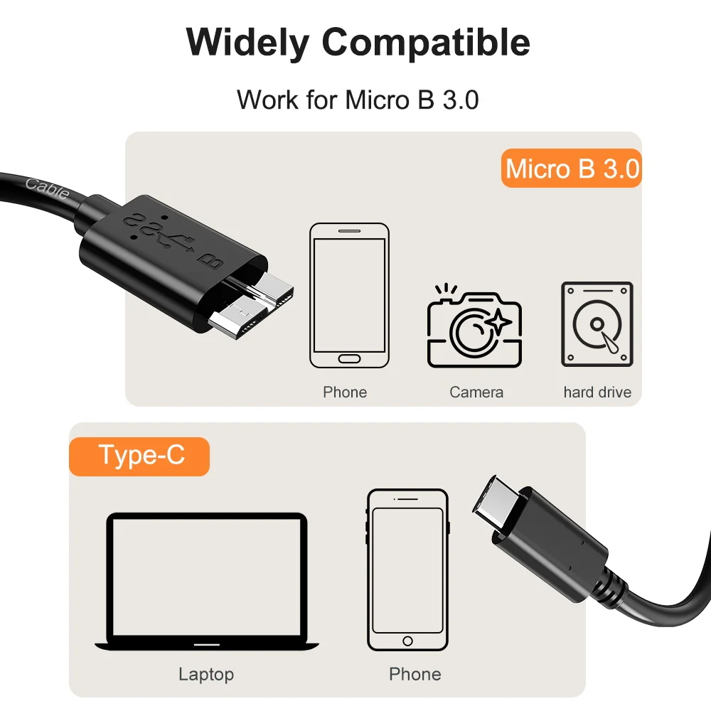 FSU USB C к Micro B 3 0 кабель 5 Гбит/с 3A быстрая Синхронизация данных Шнур для Macbook жесткий