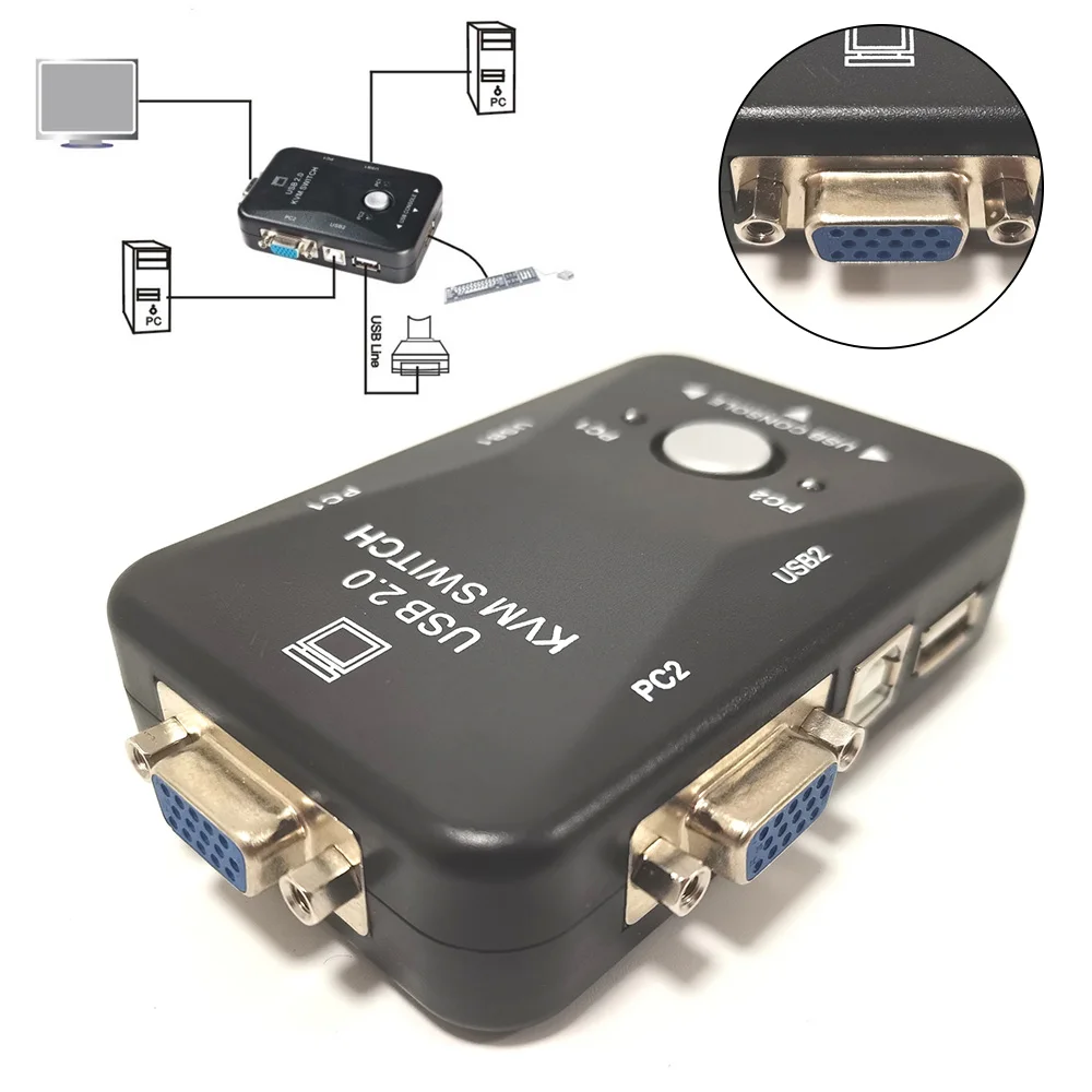 

USB KVM Switch Switcher Adapter 1920x1440 250MHz 2-in-1-out VGA Switch Splitter Box for Keyboard Mouse Monitor Computer Adapter