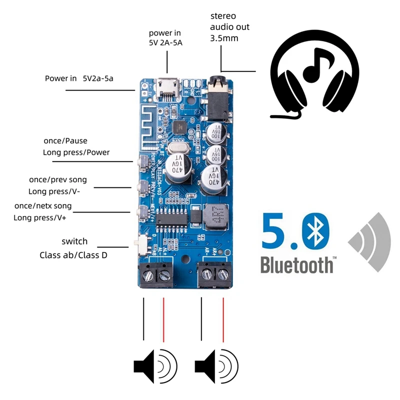 2X5W HIFI Стерео Усилитель Мощности Bluetooth 5.0 Совместимый Класс D Аудио Плата Компонент Усилители