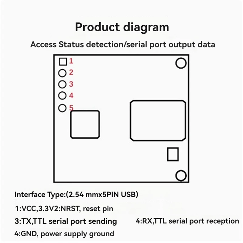 Фото Датчик радарный LD6001C 60 ГГц (ммВолны) для статистики потока пассажиров, модуль датчика присутствия человека на входе/выходе - ABWO №5
