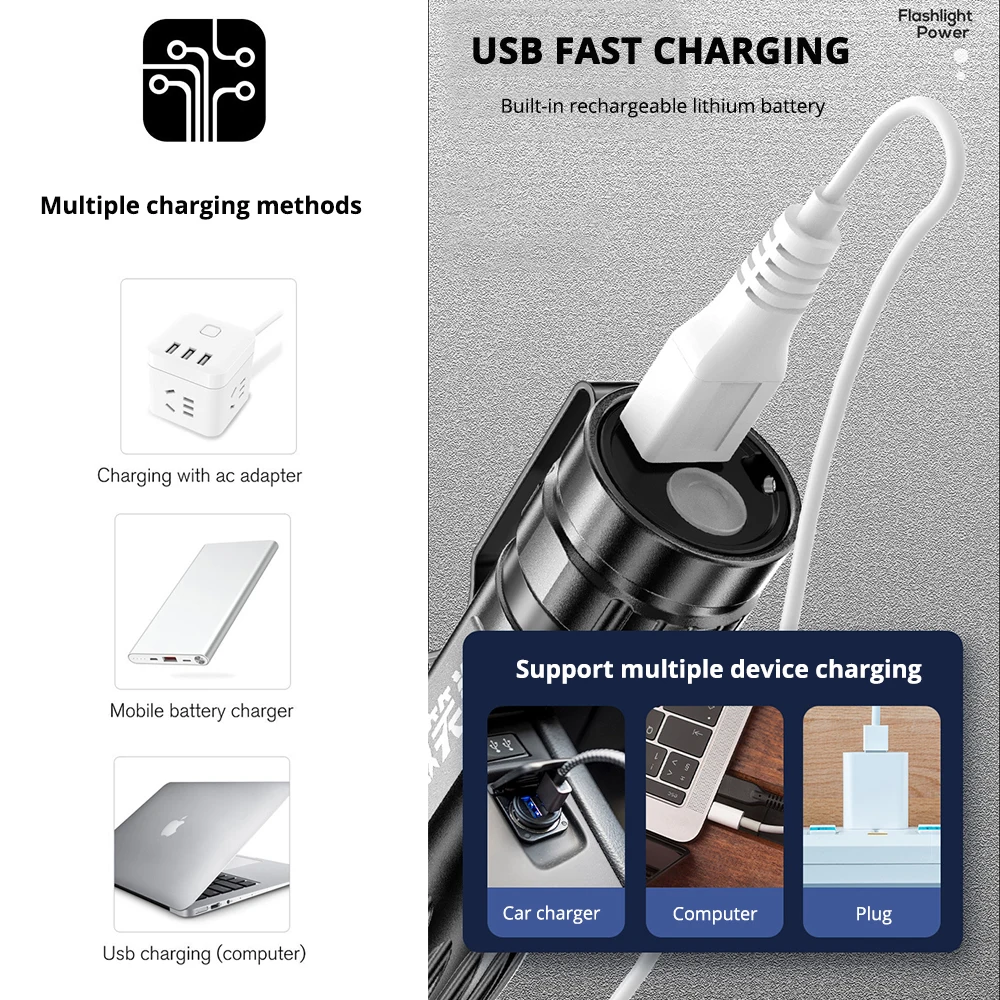 Перезаряжаемый Мини светодиодный фонарик супер яркий фонарь ABS легкий материал