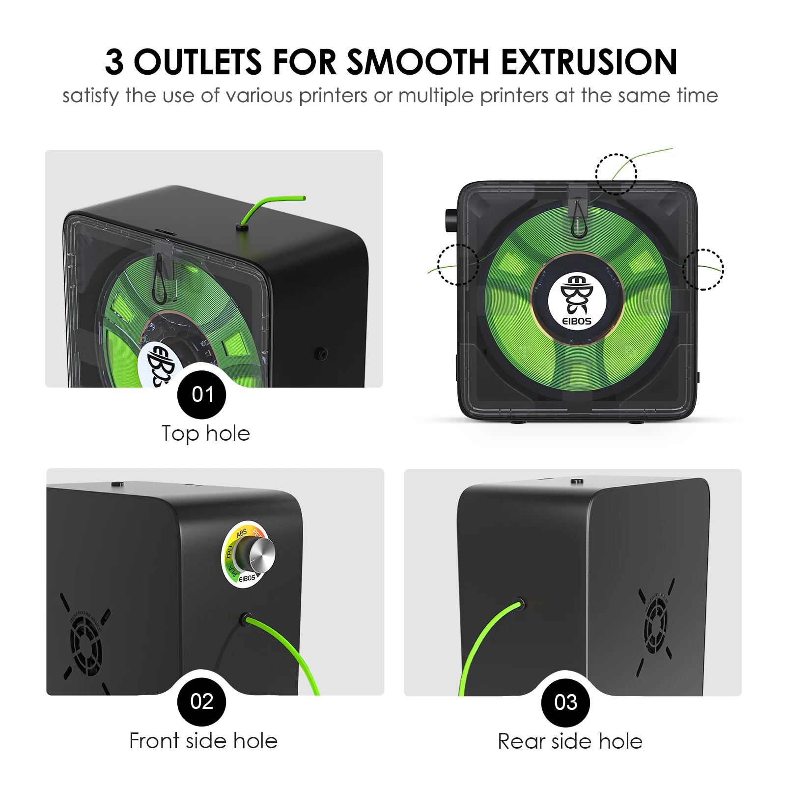 Сушилка для наполнителя Eibos с 3d-печатью коробка хранения вентилятором