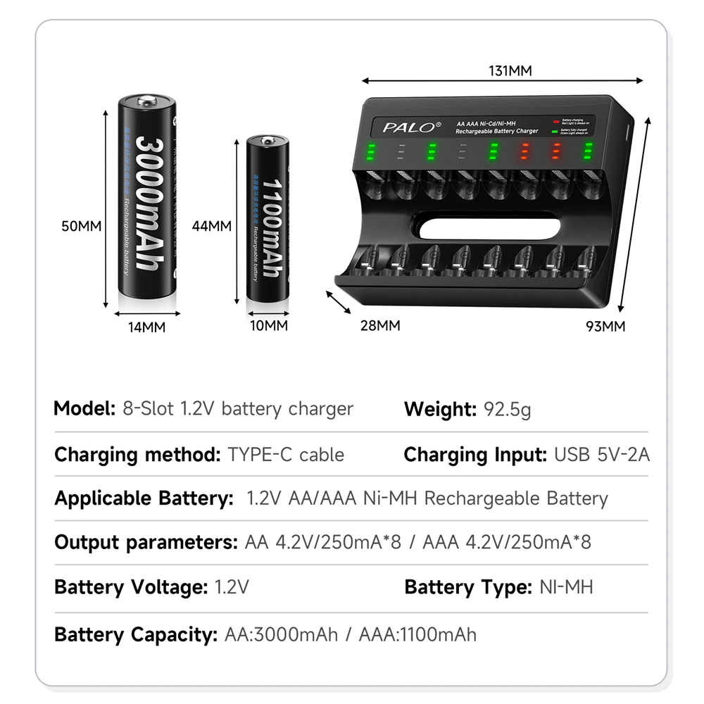 1,2 В AAA NI-MH аккумуляторная батарея AAA 1100 мАч NIMH батареи LR3 LR03 3A батарея для игрушек, фонарик для камеры + зарядное устройство с 8 слотами (art.: 3920d1950375b) - 3920d1950375b