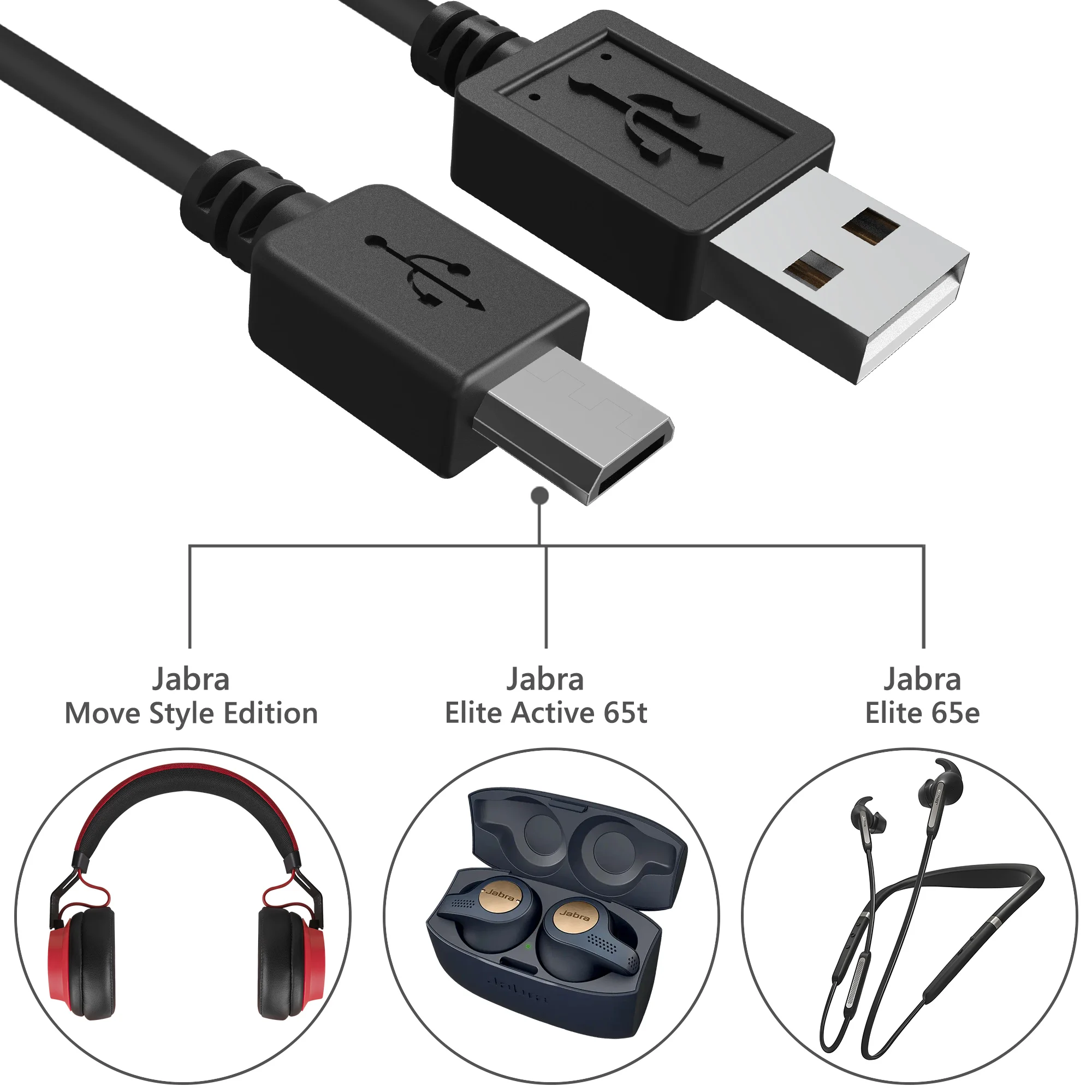 Geekria Micro-USB Headphones Short Charger Cable, Compatible with Jabra Move, Elite 65t, 65e, Elite Sport, Halo Smart Charger enlarge