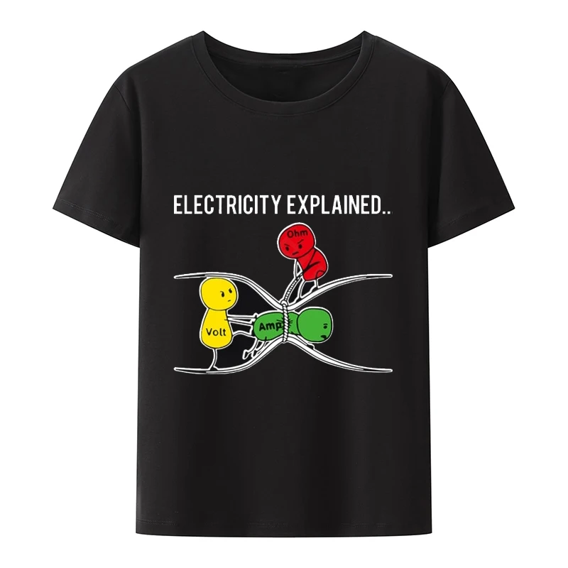 

Electricity Explained Cotton Y2k T-shirts for Man Ohm's Law Version2 Teeshirt Fashion Short Sleeve Teeshirt