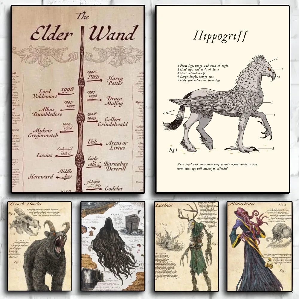 1 Шт. H-harry Potter Настенный Художественный Постер-волшебные Существа И Демоны