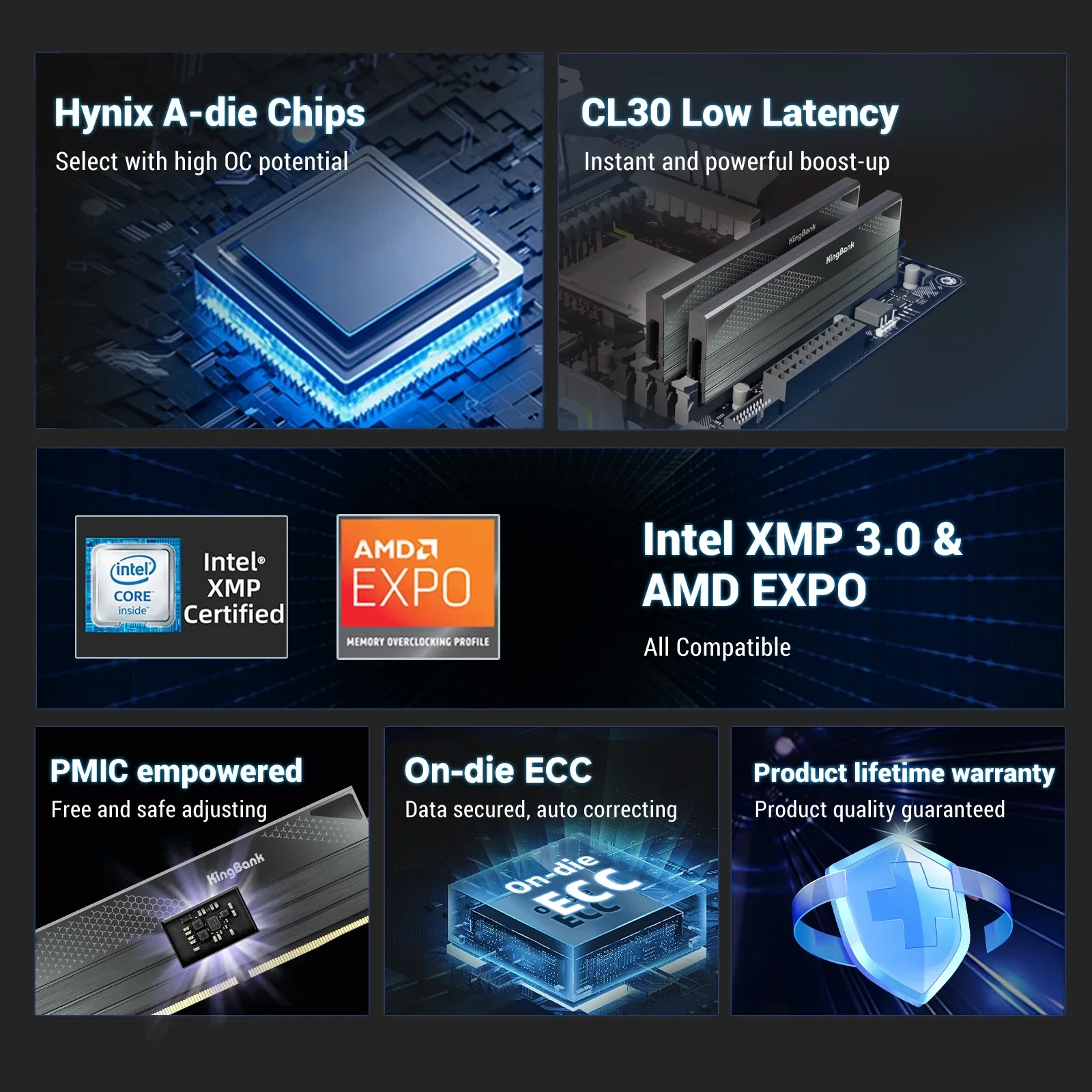 KingBank Горячая распродажа Память GB Ram ddr5 16 ГБ x2 32 6000 МГц Поддержка XMP 3 0 1 35 В ОЗУ для