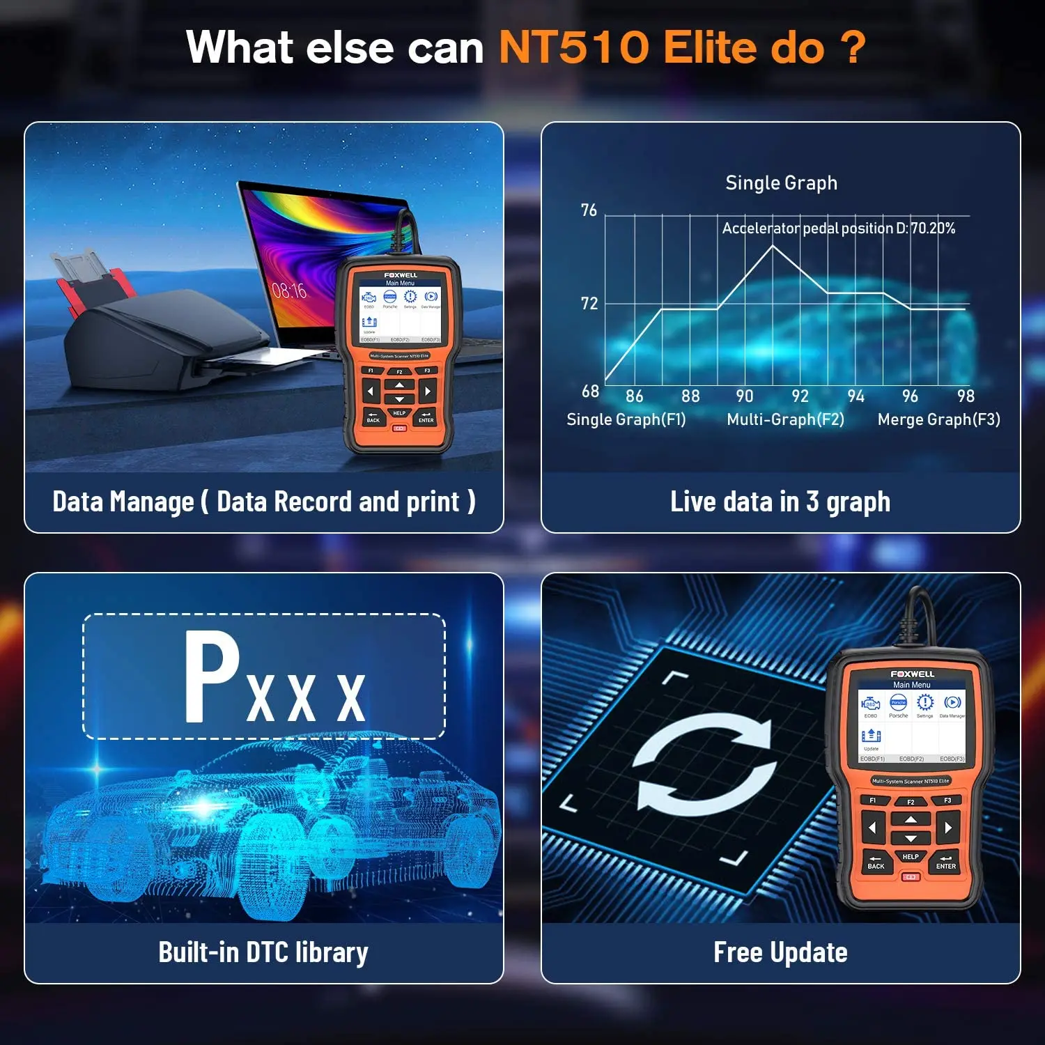 FOXWELL NT510 Elite автомобильный все системы OBD 2 сканер считыватель кодов