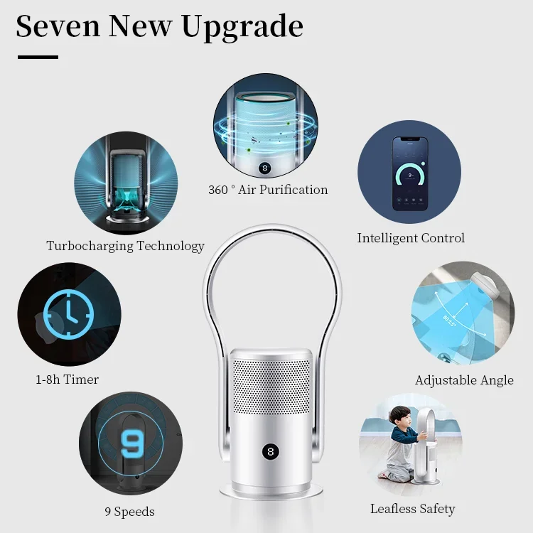 Kipas Angin Ruang Tamu Tuya Wi-Fi с дистанционным управлением бесшумный безлопастной башенный