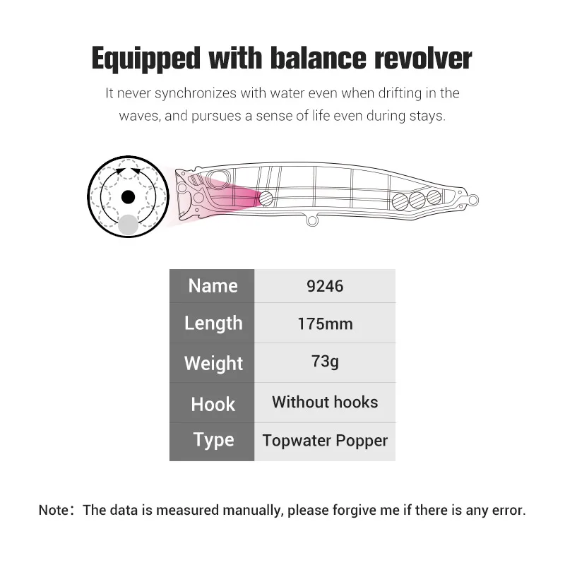Рыболовная приманка-Поппер NOEBY 175 мм 73 г