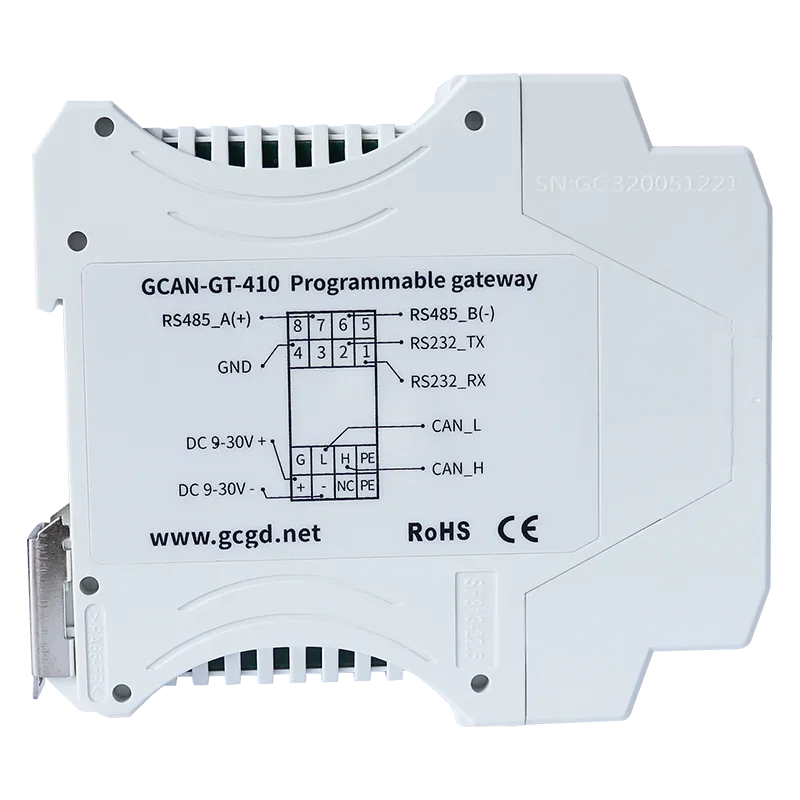 Шлюз преобразователя GCAN можно использовать программное обеспечение Openpcs для