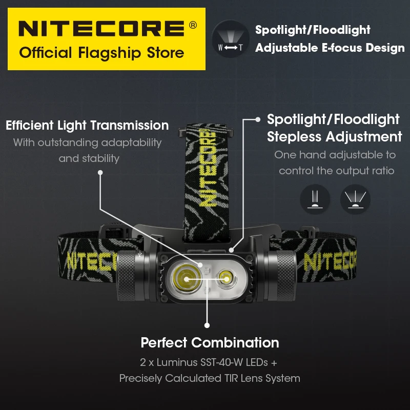 Светодиодный налобный фонарь NITECORE HC68 2000 люмен USB-зарядка Регулируемый прожектор