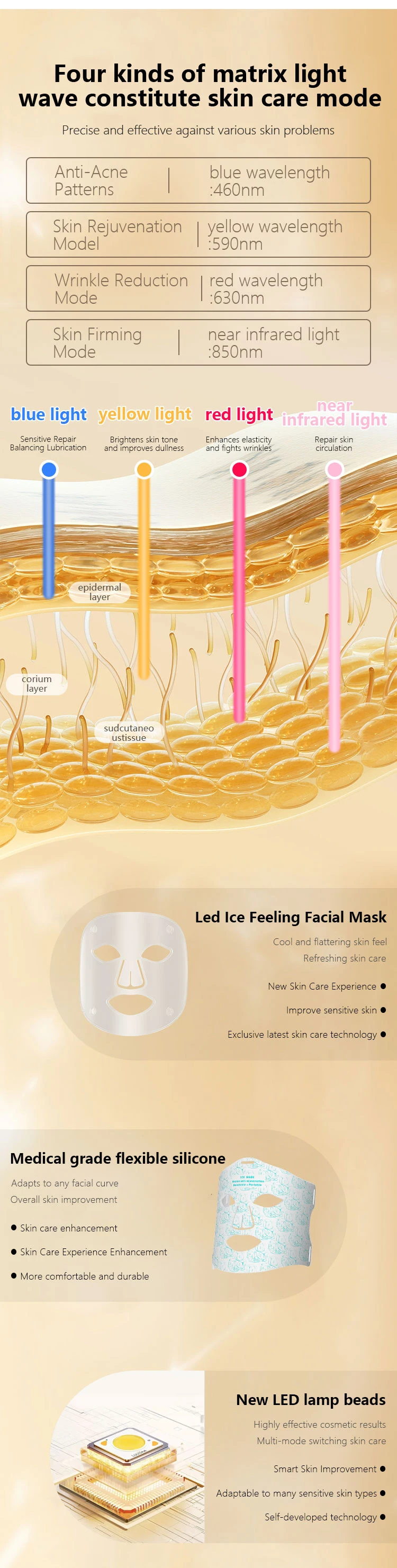 Прохладная кожа Чувство против морщин Силиконовая светодиодная маска Красная