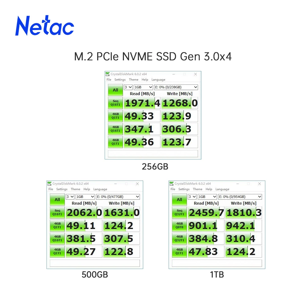 Netac M2 SSD NVMe 128 ГБ 256 512 1 ТБ 500 250 960 PCIe M.2 2280 Жесткий диск Внутренний твердотельный для