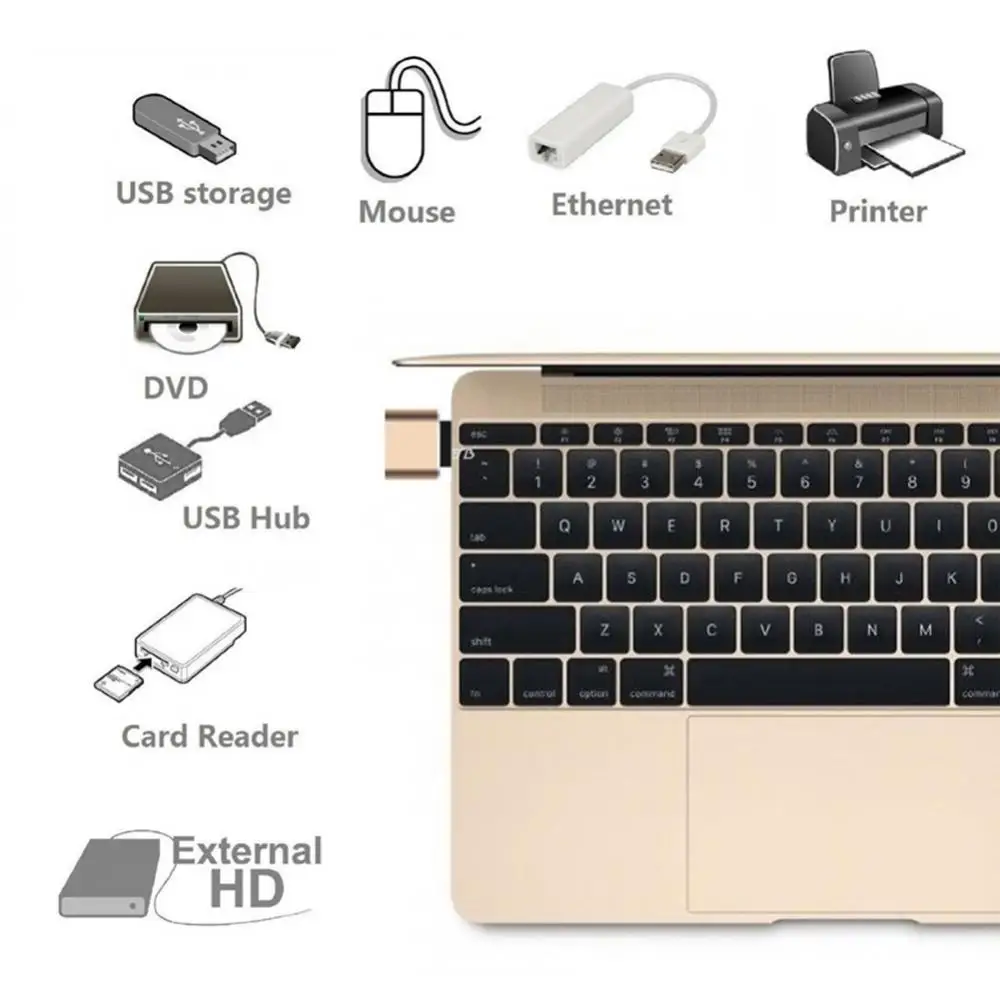 

Usb2.0 Type-c Male To Usb Female Adapter Usb 3.1 High Speed Phone Accessories Ultra Stylish Type C Otg Adapter Connector