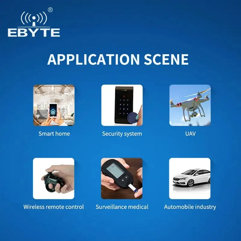 Высокопроизводительный беспроводной модуль EBYTE ODM E73-2G4M04S1BX на базе ARM CORTEX-M4F с поддержкой BLE 4.25.0, SMD-тип, 2.4ГГц, NRF52832 (art.: 3920dbef006e5) - 3920dbef006e5