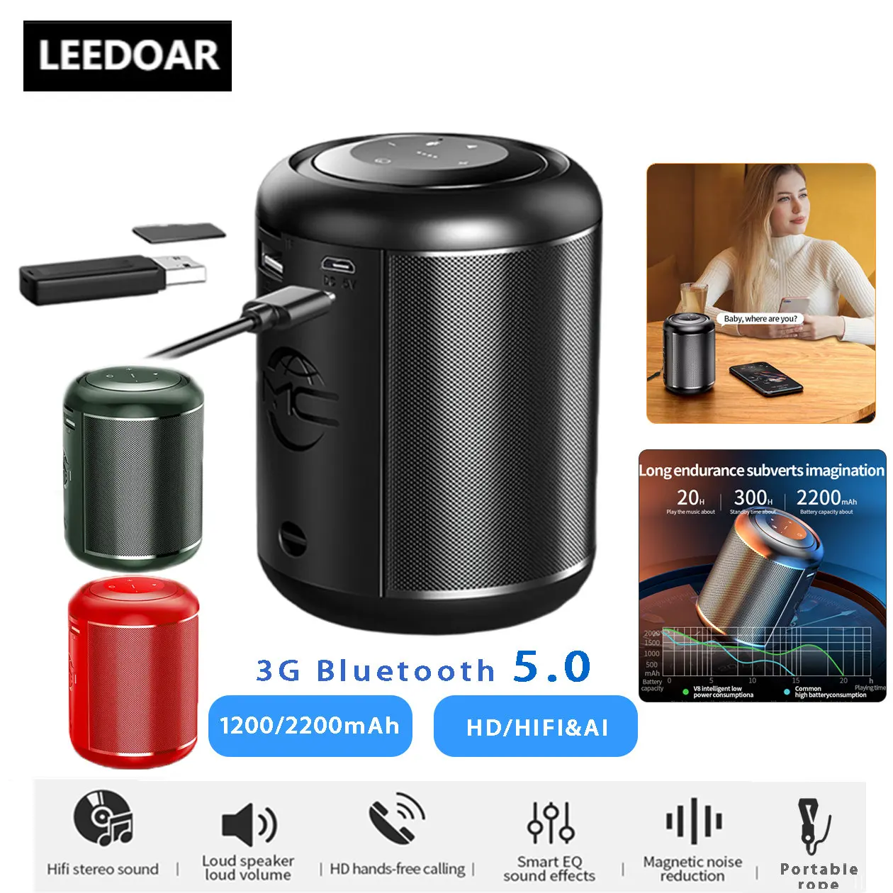 

Bluetooth Speaker Wireless Portable Column Waterproof HIFI Lossless Sound Quality Stereo Subwoofer Loudspeaker 1200 2200mAh 3G