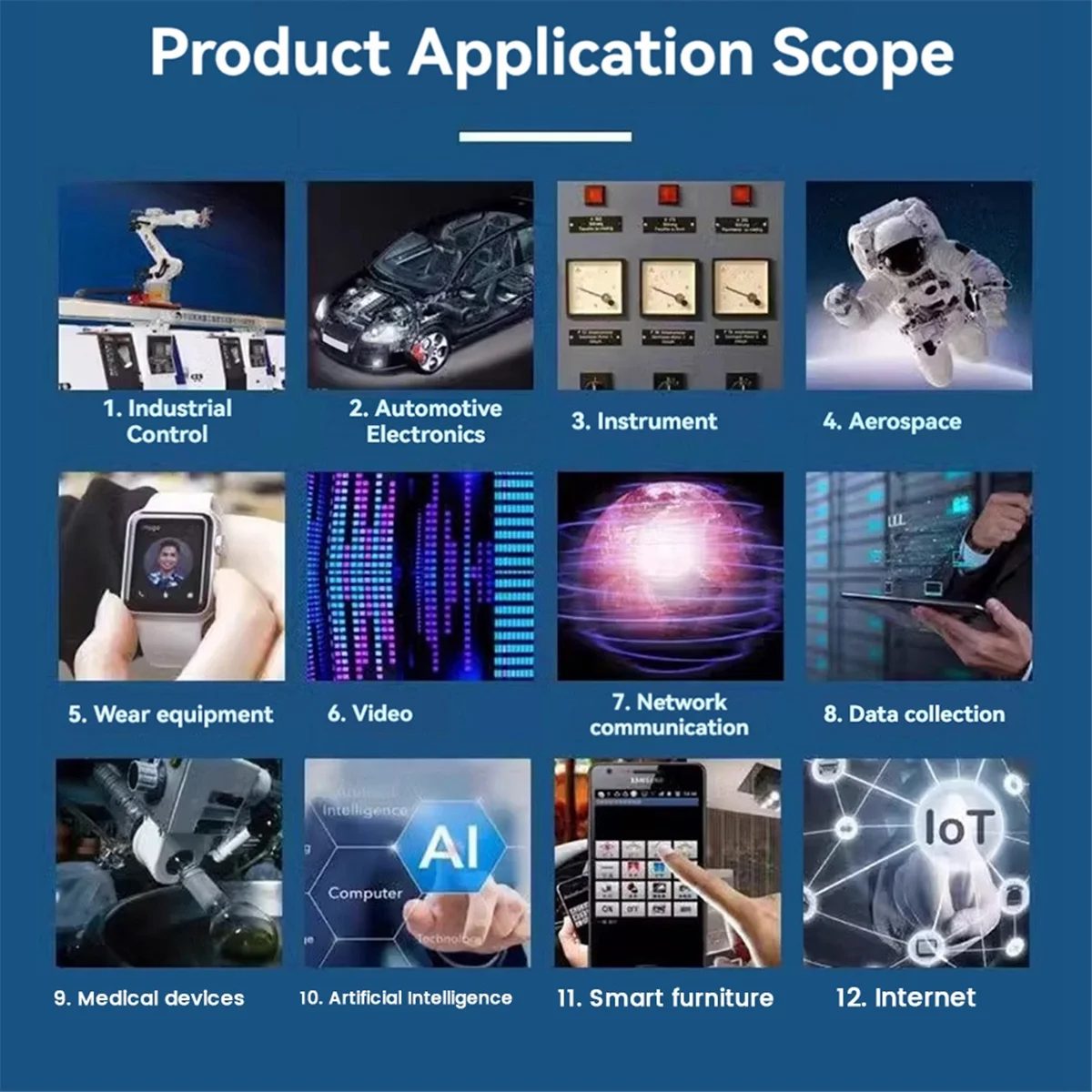 FPV RX5808 Модуль беспроводного видеоприемника 5.8G приемника для AV-передатчика RC Drone SPI