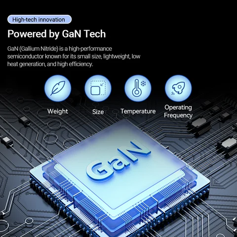 Зарядное устройство Vention 140 Вт GaN PD3.1 для быстрой зарядки USB-C для MacBook Pro, iPhone 17, 16, 15, iPad, ноутбуков, телефонов USB Type-C