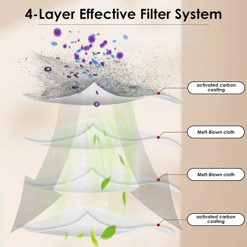 Сменные мешки для пыли робота ECOVACS DEEBOT T30S/X2 Omni/X2 Pro/X2/X5 Omni слой фильтра с вакуумным