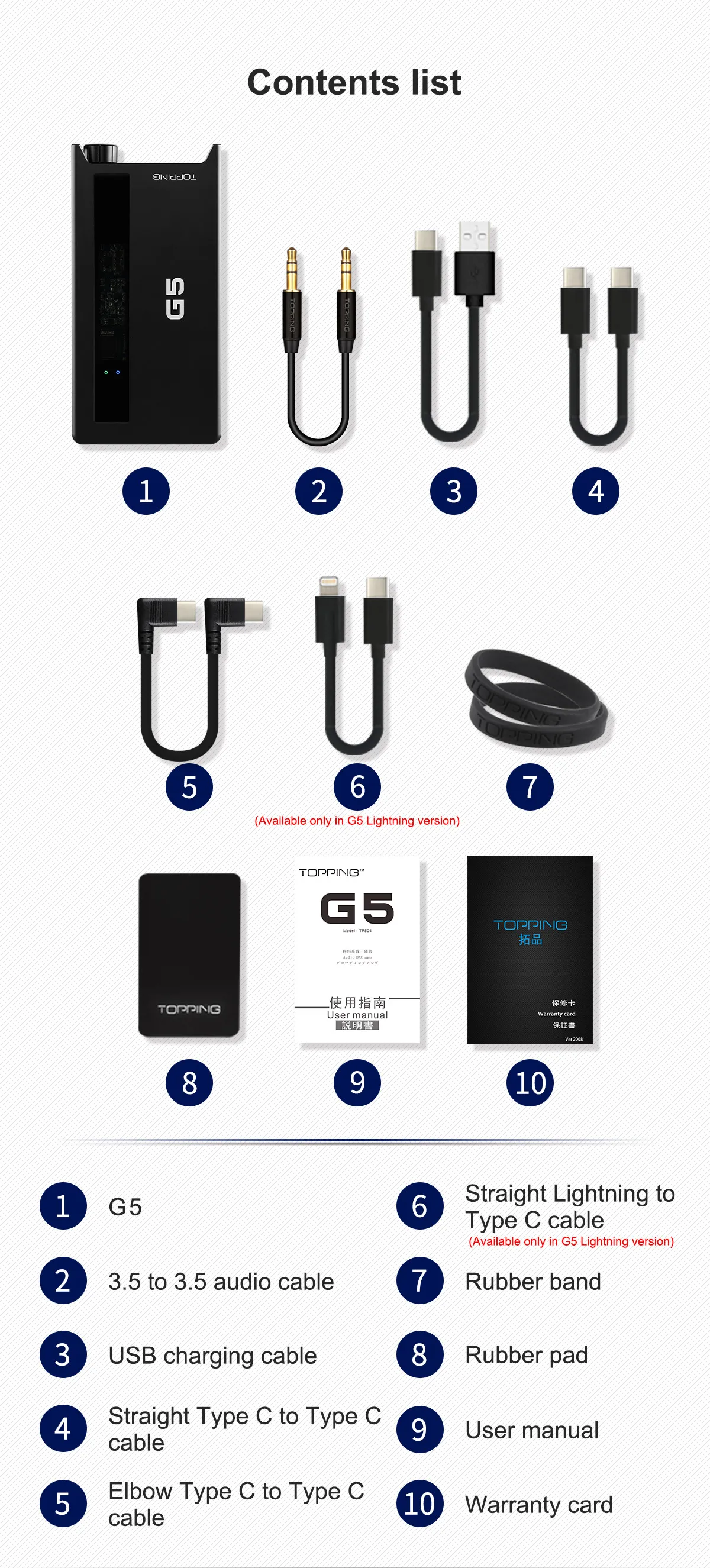 TOPPING G5 Bluetooth усилитель для наушников портативный USB ЦАП AMP ES9068AS чип Hi-Res аудио PCM768