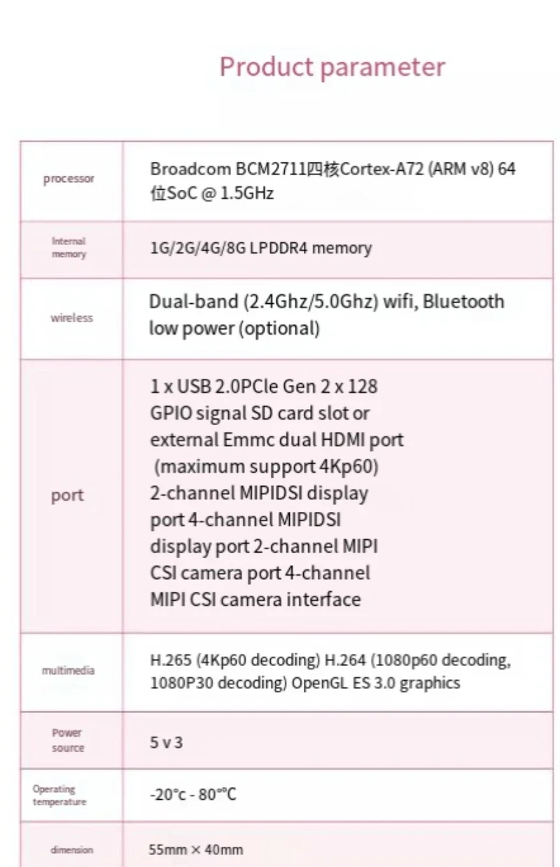 Плата расширения Raspberry pi cm4 Вычислительный модуль 4-ядерная плата Pi 4 порта с