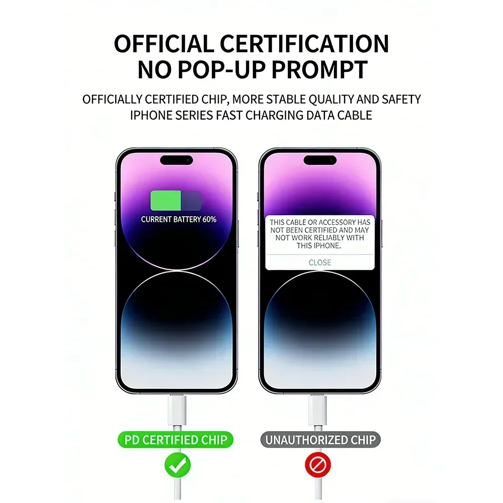 Фото Кабель для быстрой зарядки 30W PD USB C с разъемом Lightning для Apple iPhone 14 13 12 11 Pro Max X Plus iPad, синхронизация данных, разъем TYPE C с разъемом Lightning №3