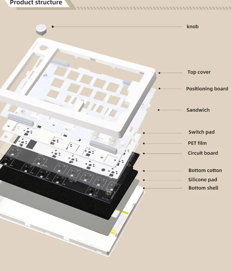 Фото Механическая клавиатура GMK70 Split Ergonomic, 70% форм-фактор, Gasket Mount, с возможностью горячей замены, программируемая QMK/VIA, с мягким звуком, кастомная клавиатура №2