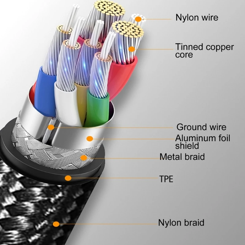 Удлинительный кабель TypeC 3 2 Gen2 мама-папа 5A 100 Вт USB C