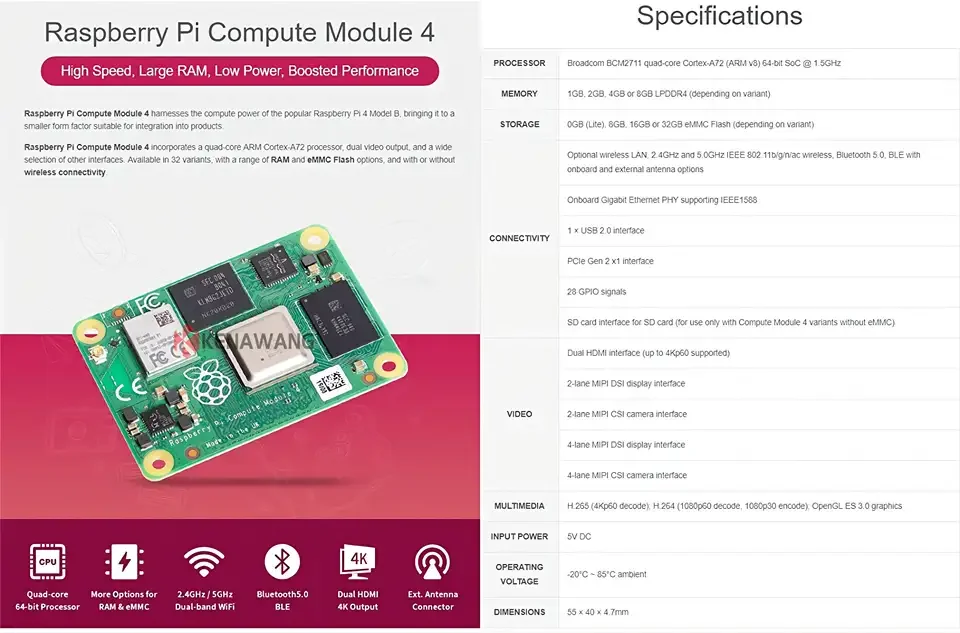 Pi compute module 4. Raspberry pi compute module 4. compute module 4. raspberry pi compute module. raspberry как выглядит.