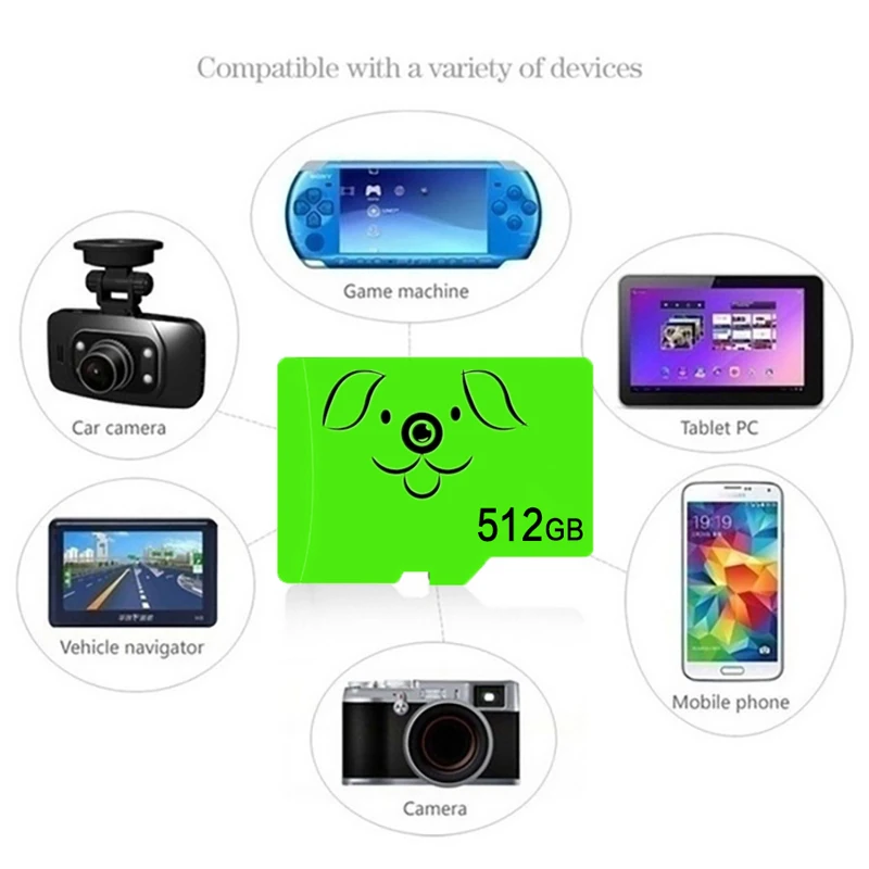 Карта памяти SD 512 ГБ 256 128 32 64 16 8 4 Гб |